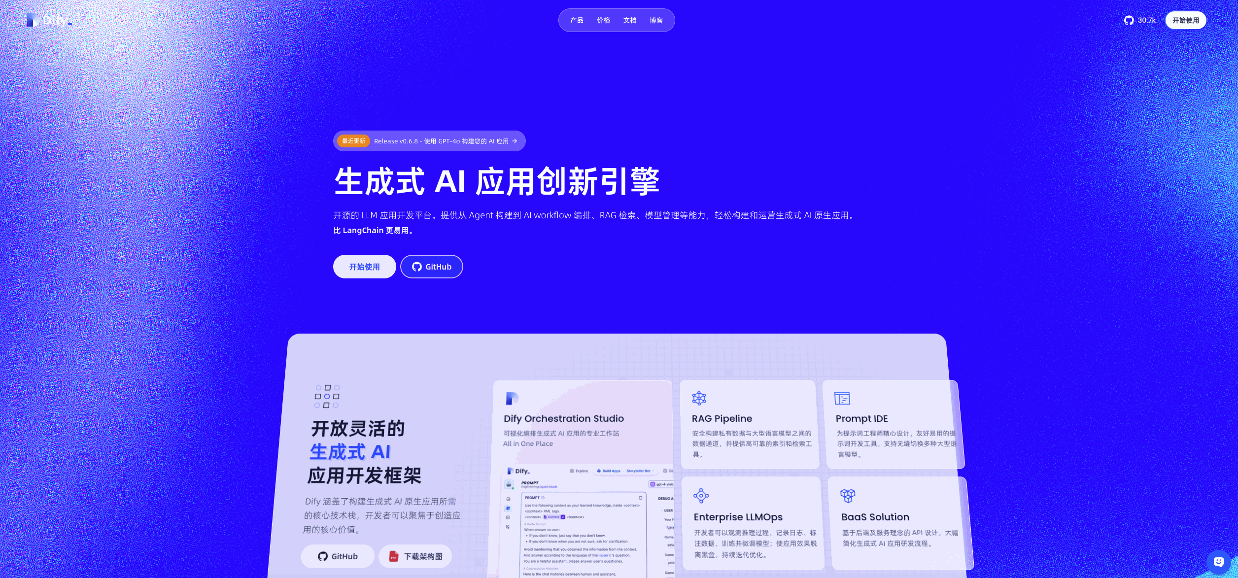 Dify概述